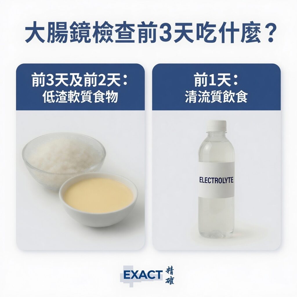 大腸鏡檢查前3天我能吃什麼？前兩天以低渣軟質食物為主，前1天轉為清流質飲食-exact medical-精確醫療