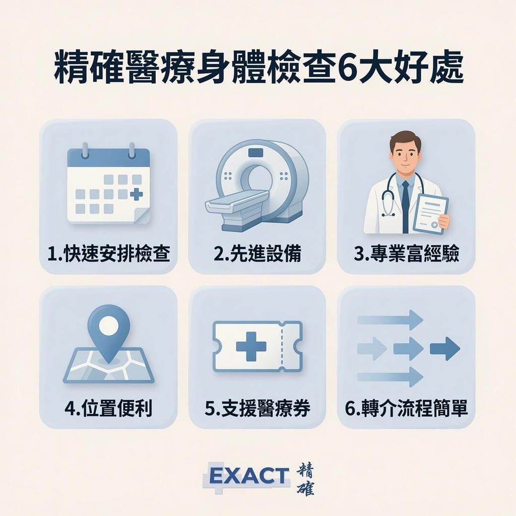 精確醫療心臟檢查6大優勢-Exact medical.jpg